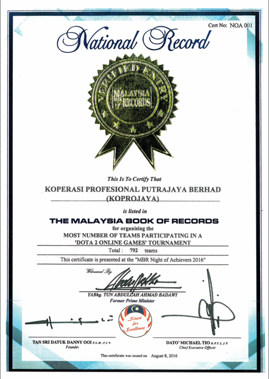 THE MALAYSIA BOOK OF RECORD : MOST NUMBER OF TEAMS PARTICIPATING